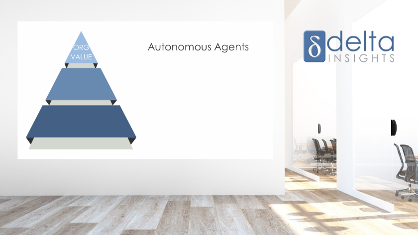 Autonomous Agents: Orchestrating Work Across Functions