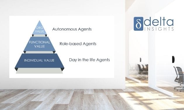 AI Agents That Work... thumbnail
