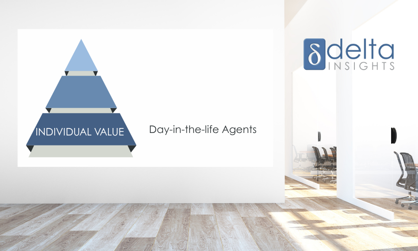 Day-in-the-Life agents: measuring the impact of personal productivity AI